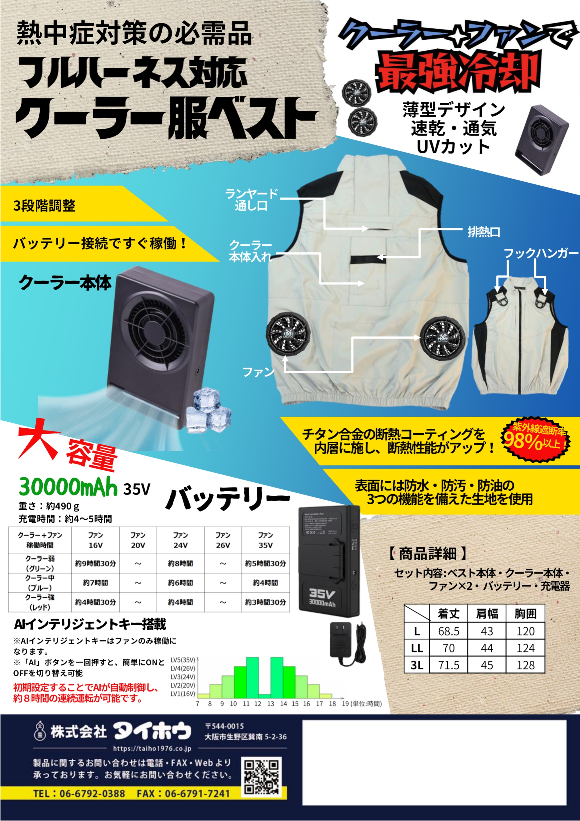 「フルハーネス対応　クーラー服ベストのサムネイル」