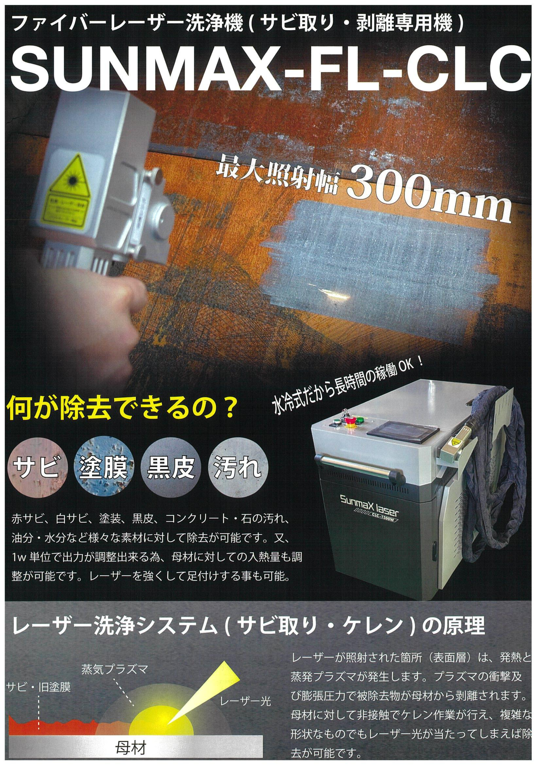 「「SunMaxlaser」SUNMAX-FL-CLCのサムネイル」